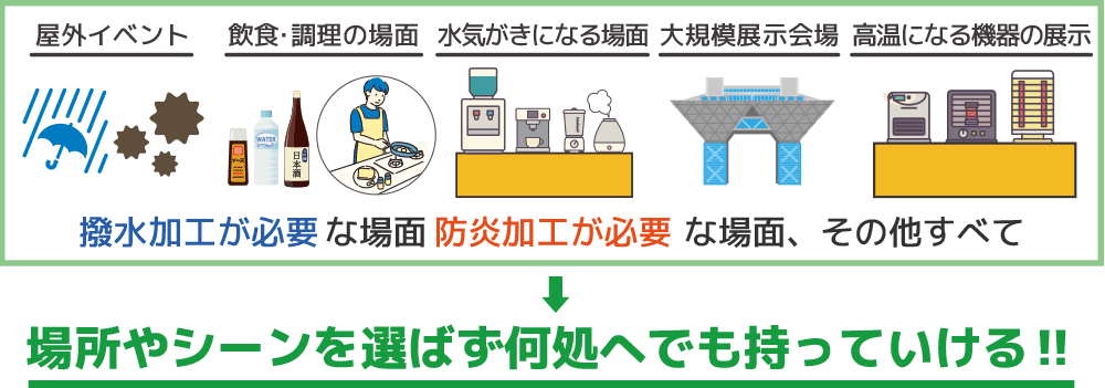 防炎 カラーズオリジナルターポリン〈0.36mm厚〉【FT-CTP】工事現場